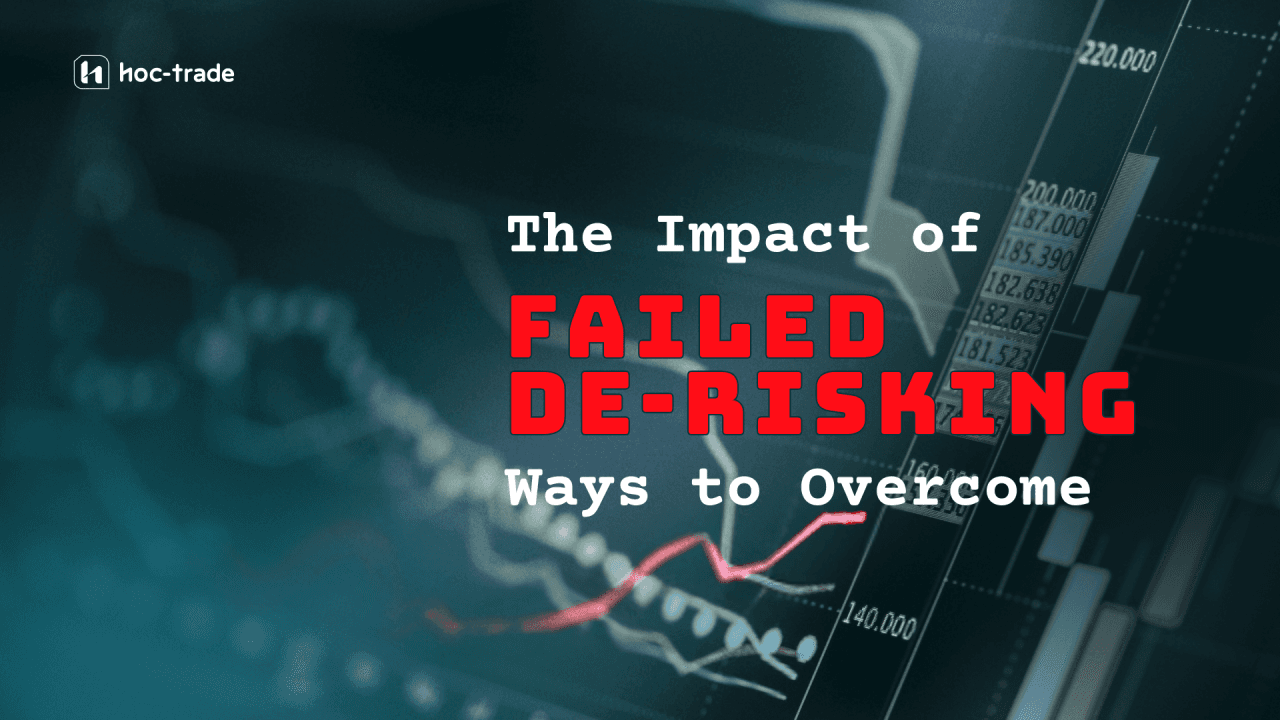 Failed De-Risking in Trading